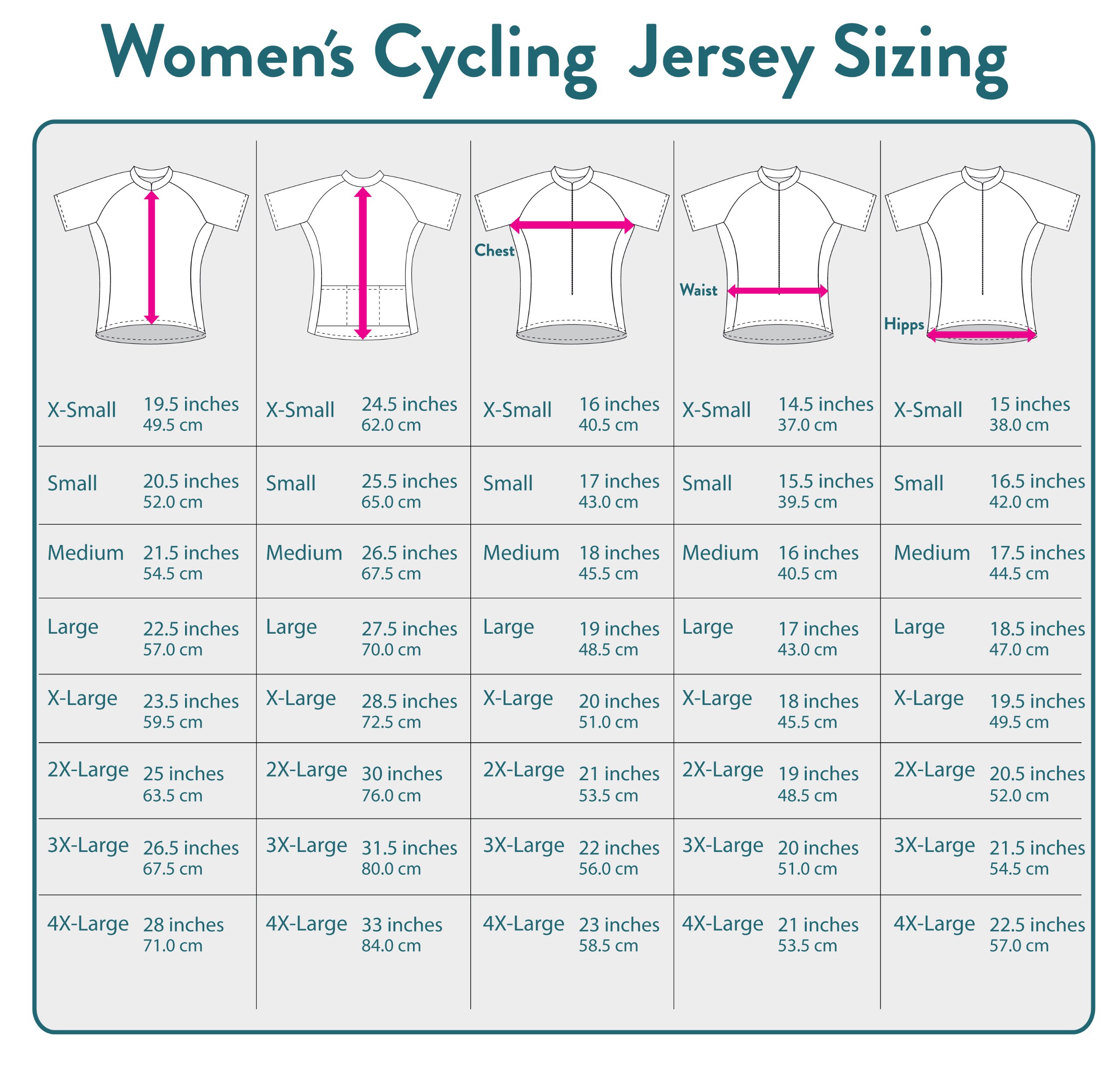 ScudoPro Women's Short Sleeve Cycling Jersey - Breathable Moisture-Wicking Bike Shirt for Road & Mountain Biking - Isle of Man Inspired Design for Outdoor Sports & Fitness Activities