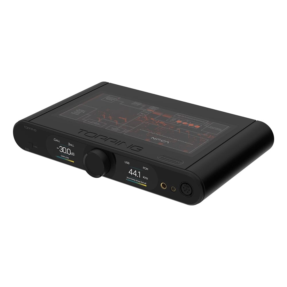 TOPPING DX9 Flagship AK4499EQ DAC Chipset DAC & Headphone Amplifier - High-Resolution Audio for Home Studio, Gaming & Music Listening