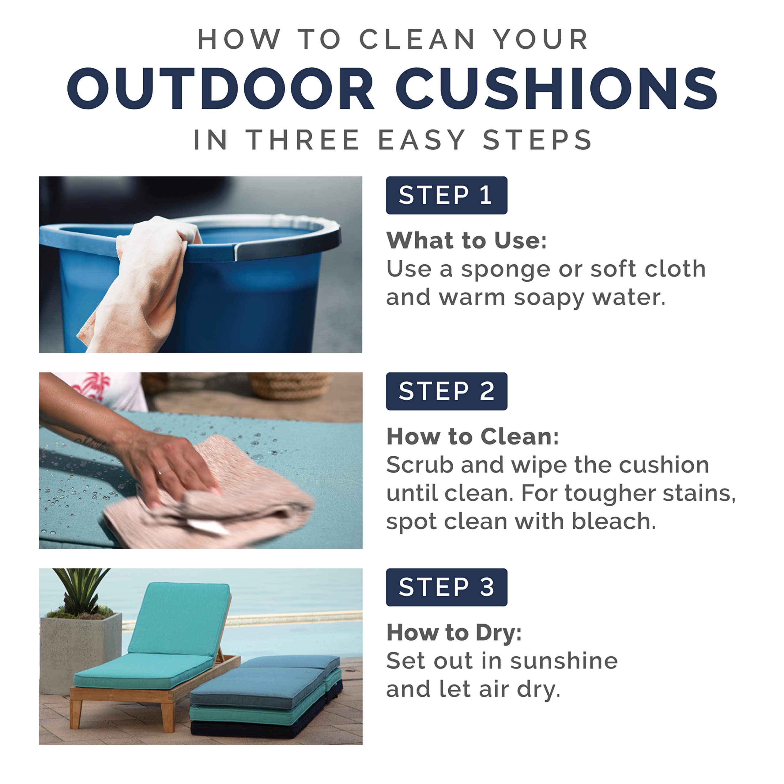 Arden Outdoor Loveseat Cushion Set 48x24 Inch - Waterproof & Fade Resistant Patio Cushions for Sofa, Bench, Swing - Clark Blue - Perfect for Backyard, Deck & Garden Furniture
