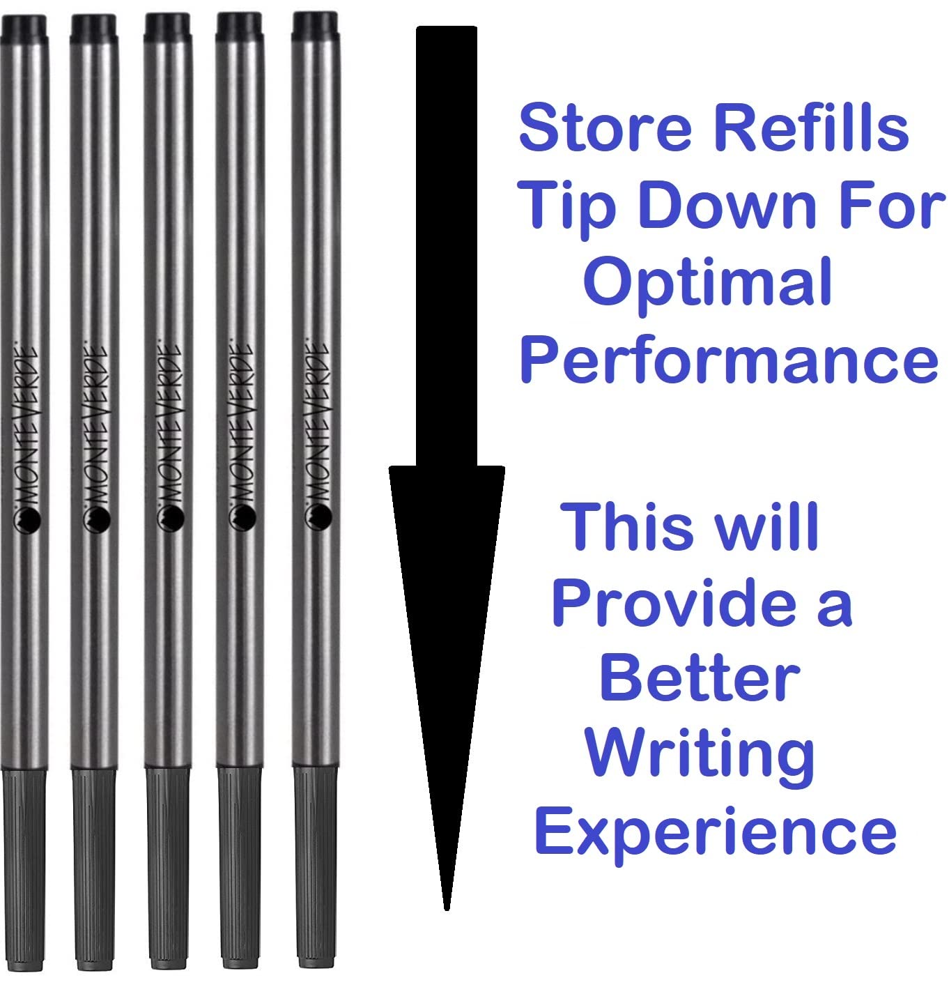 Monteverde Soft Roll Rollerball Pen Refills 5-Pack - Medium Point M23 Threaded Tip Dark Blue - Compatible with Montblanc Capped Pens - Premium Pen Refills for Smooth Writing - Ideal for Office, School & Everyday Use