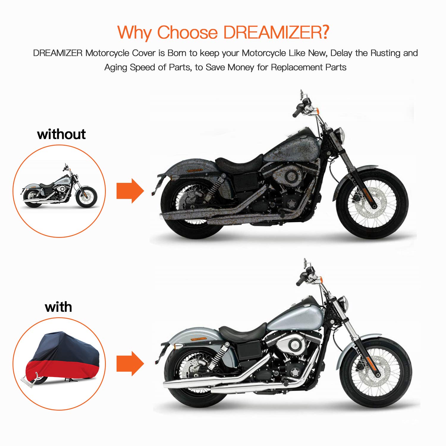 Waterproof Motorcycle Cover for Outdoor Storage - All Season UV Protection Fits Honda, Kawasaki, Yamaha, Suzuki & Harley Davidson - Ideal for Rainy Weather & Long-Term Parking