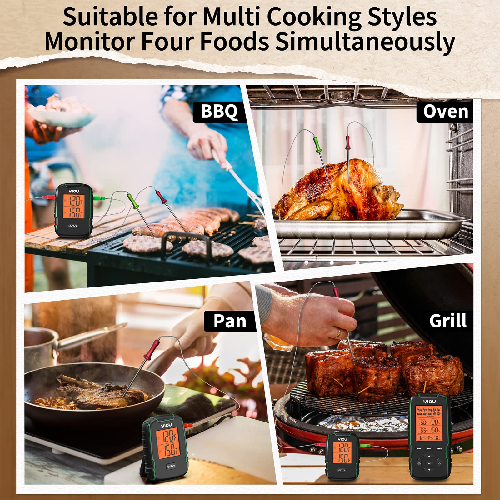 YIOU Wireless Digital Meat Thermometer with 2 Probes - 500FT Long Range, Ultra Accurate & Fast Cooking Thermometer for Oven, Grill, Smoker - Perfect for BBQ, Roasting, Baking & Sous Vide Cooking