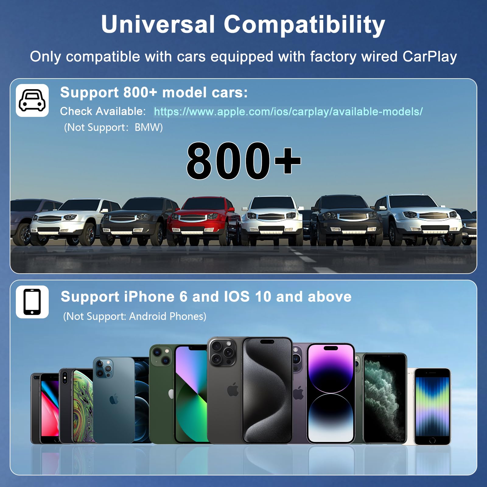 2024 Upgraded Wireless CarPlay Adapter - Convert Wired to Wireless CarPlay, Plug & Play for Cars After 2017 & iOS 10+, Seamless Music & Navigation for Commuting & Road Trips