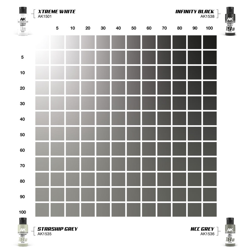 AK Interactive AK1562 Dual Exo Set - 18A Starship Grey & 18B NCC Grey Model Paint Kit for Sci-Fi & Star Trek Miniature Painting | Perfect for Scale Models, Cosplay Props, and Tabletop Gaming