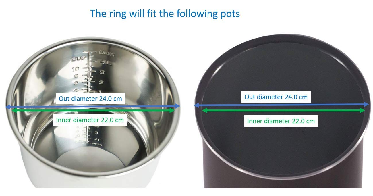 Replacement Electric Pressure Cooker Sealing Ring - Compatible with 5L, 6L, 5QT & 6QT Models (Check Size Before Purchase) | Perfect for Instant Pot, Cooking, Meal Prep & Pressure Cooking Accessories