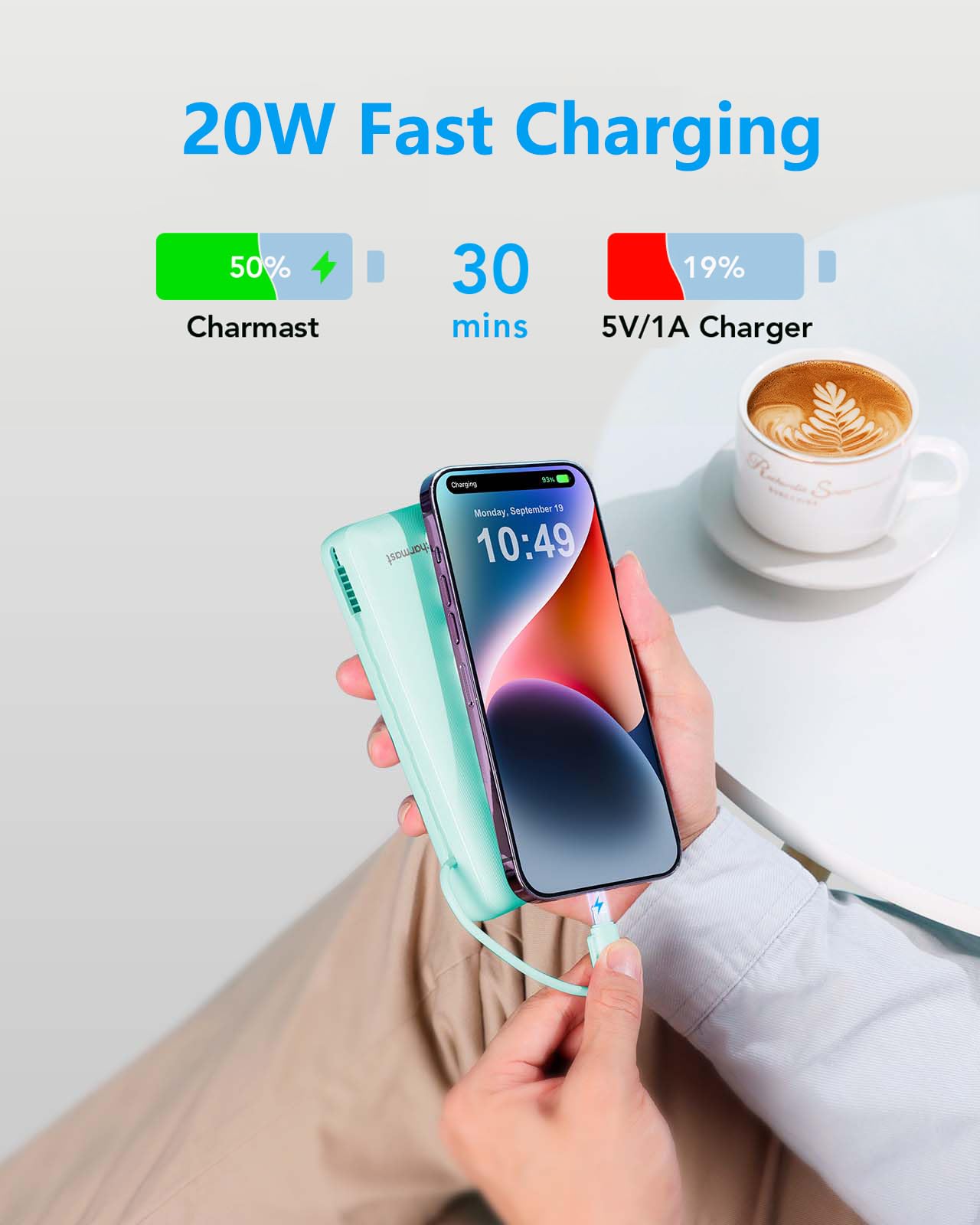 Charmast 20000mAh Portable Charger with Built-in Cables & Wall Plug - 20W USB C Fast Charging Power Bank for iPhone 16/15/14/13, Samsung, Google, iPad - Perfect for Travel, Camping & Emergency Power Backup
