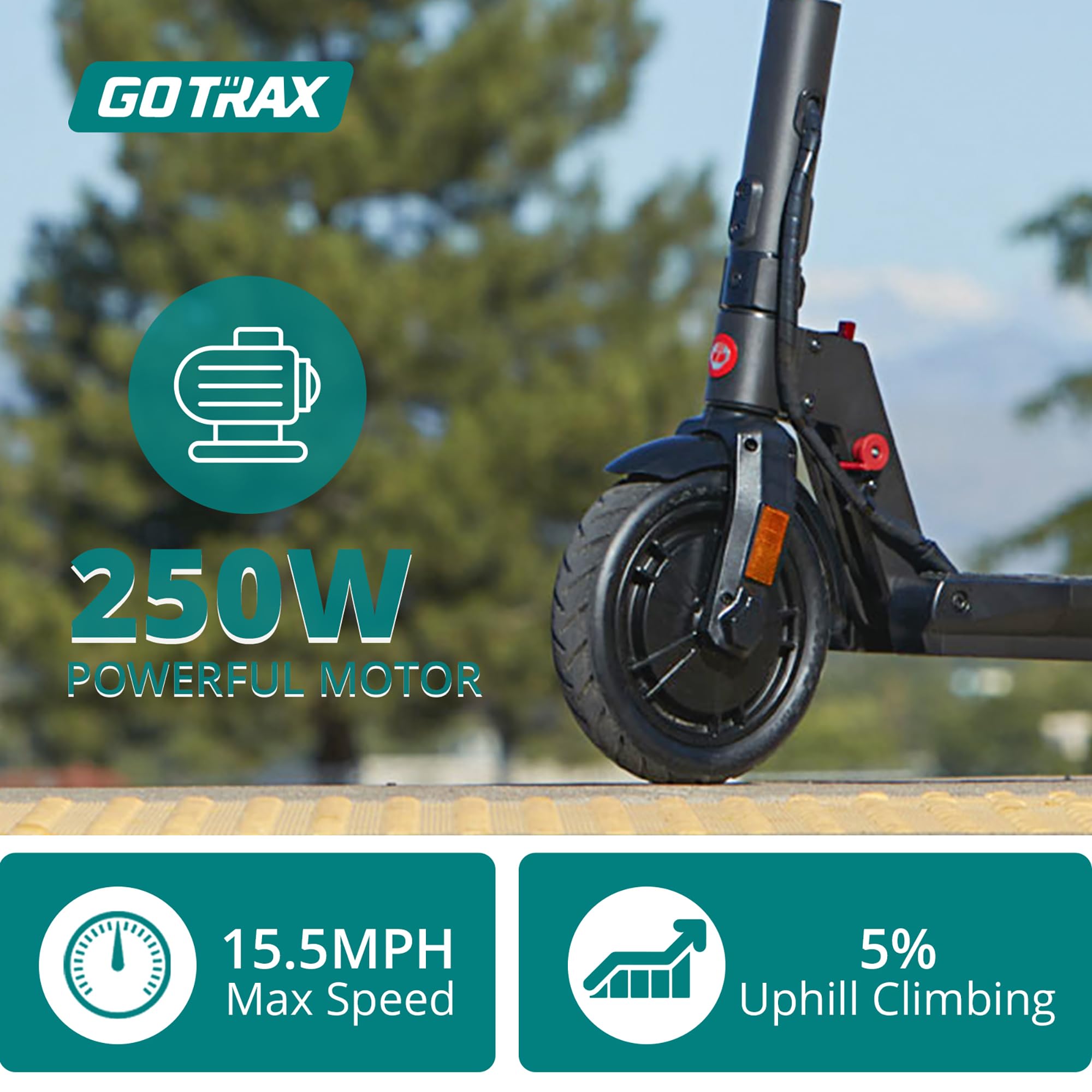 Gotrax Folding Electric Scooter for Adults - 250W/300W Motor, 15.5/18 mph Speed, 14/16 Mile Range, 8.5