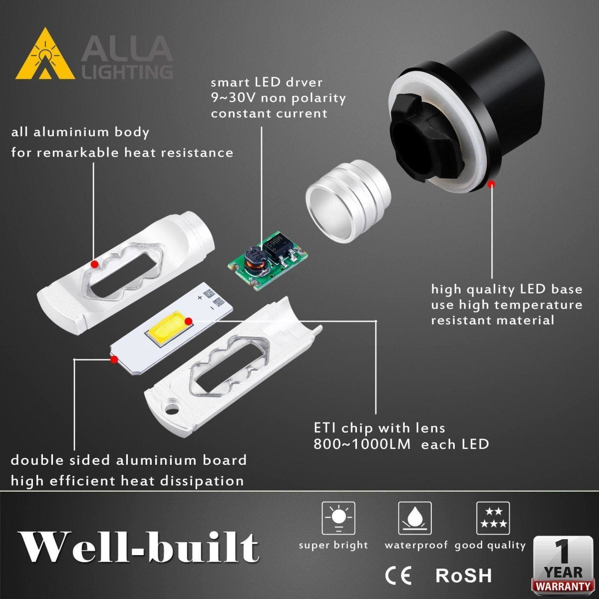 884 880 LED Bulbs ETI SMD Fog Lights DRL 899 - 6000K White, 3000K Yellow, 8000K Blue - High Brightness for Cars, Trucks, SUVs - Perfect for Fog Lights, Daytime Running Lights, and Off-Road Lighting