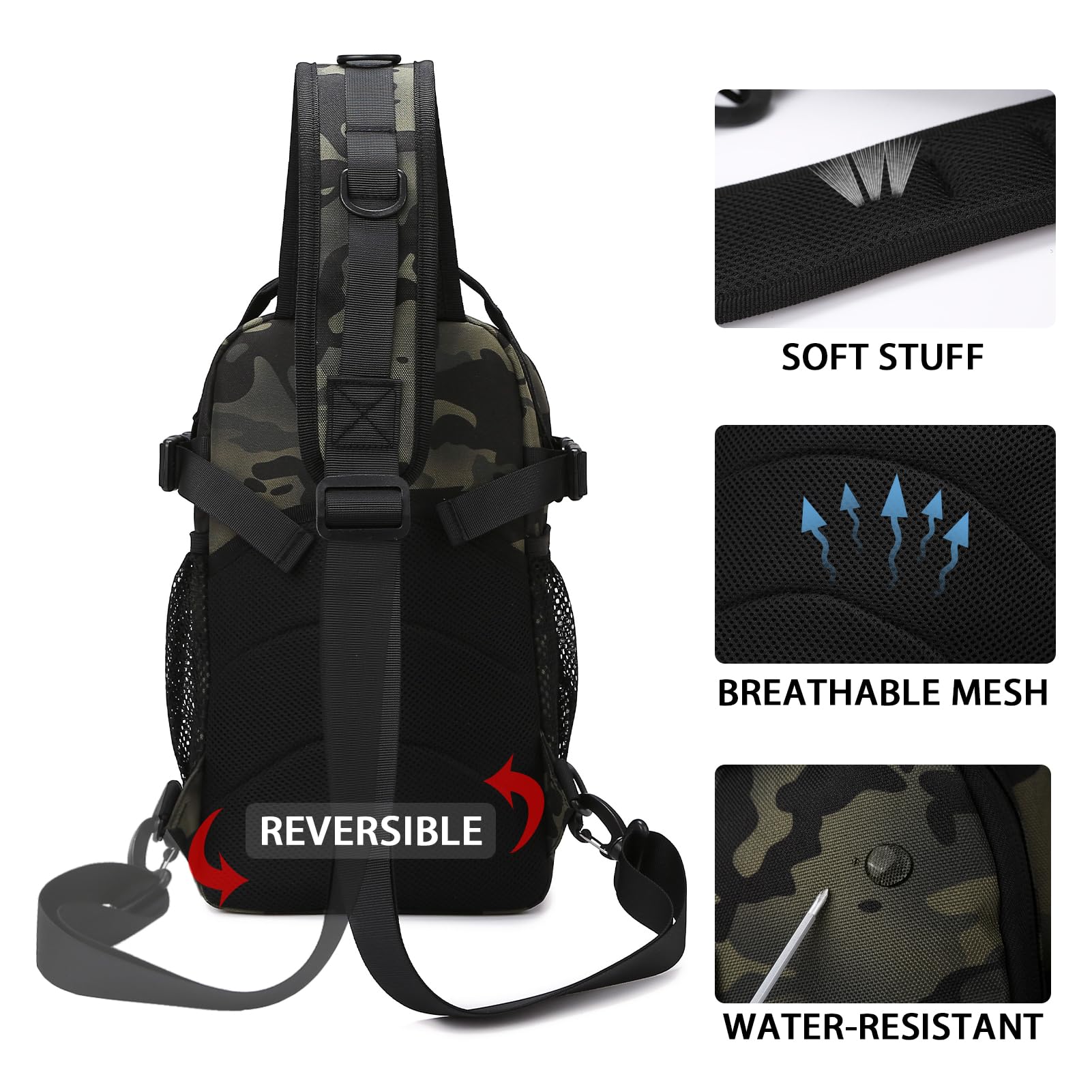 **Tactical Fishing Backpack Sling – Lightweight Shoulder Tackle Bag for Fishing Gear Storage with US Flag Patch & Fishing Pliers – Gray Camo (1 Pack) – Perfect for Outdoor Fishing, Camping & Hiking**