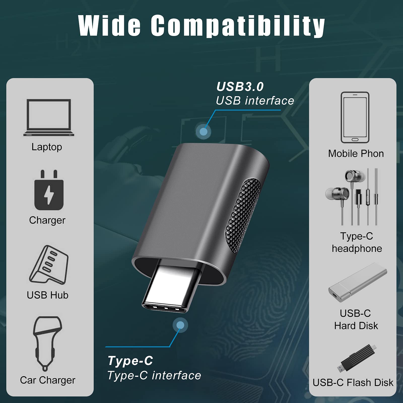 2 Pack USB C to USB 3.0 Adapter - 10Gbps High Speed Data Transfer - Compatible with MacBook Pro 2021/Air 2020, iPad Pro 2021, Thunderbolt 3 Devices - Perfect for Office Work, File Transfer & External Device Connection (Black)