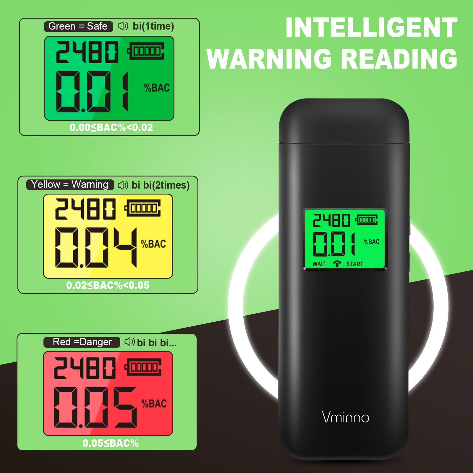 Vminno Professional Rechargeable Breathalyzer - High Accuracy Alcohol Tester with Memory & Warning Function, Includes 10 Mouthpieces - Perfect for Home Safety, Workplace Testing & Personal BAC Monitoring