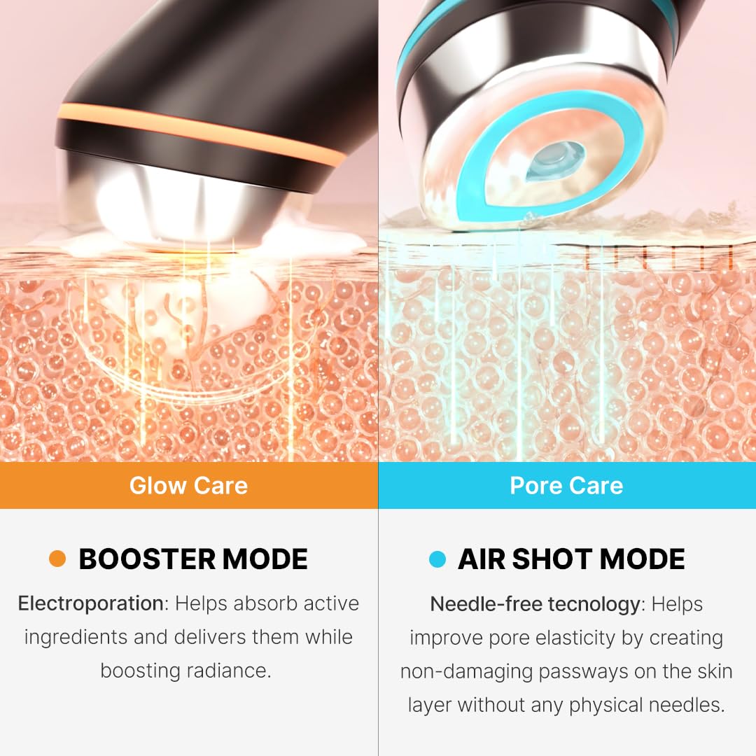 Medicube Age-R Booster Pro | 6-in-1 LED Anti-Wrinkle Device | Korean Skincare for Glowing Skin at Home