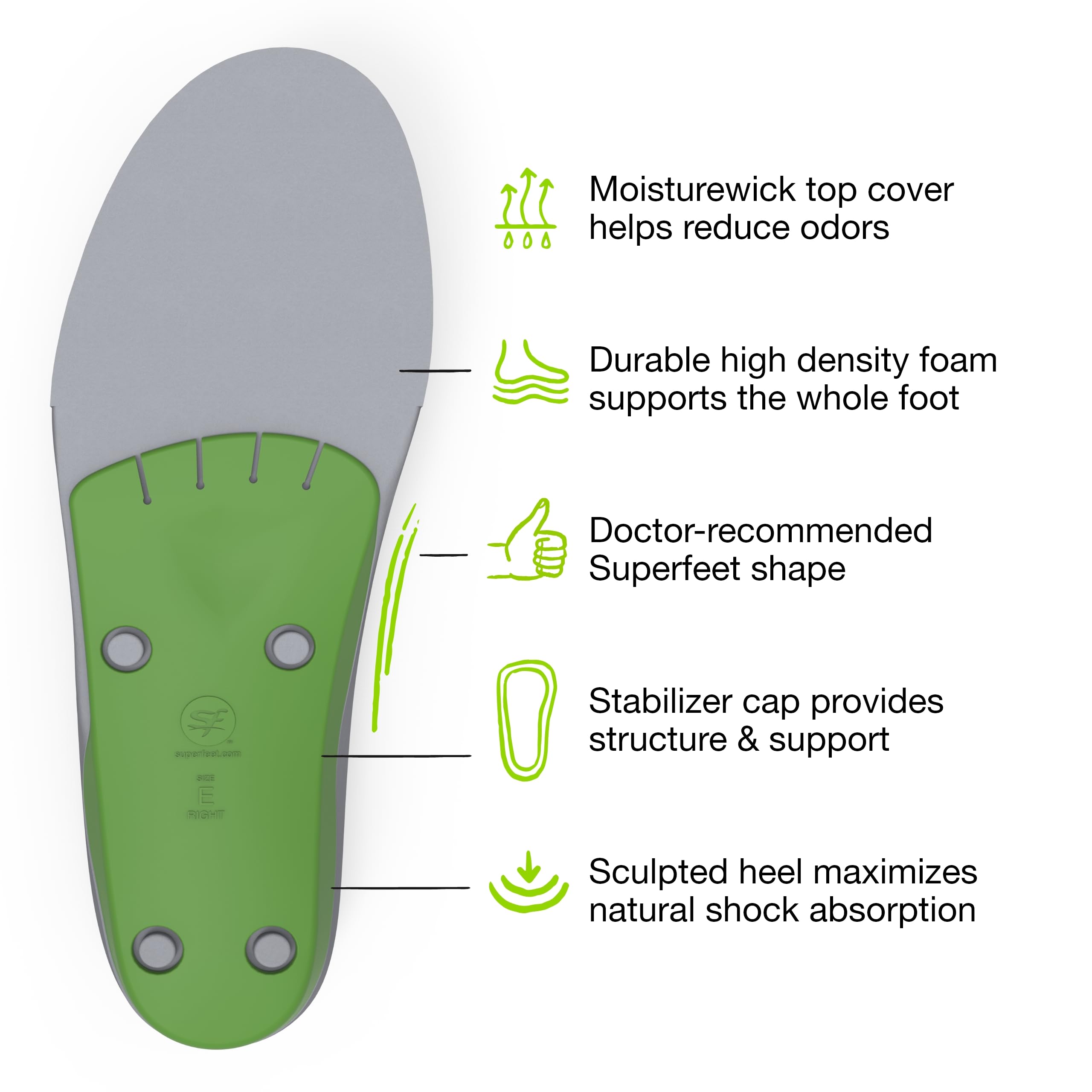 Superfeet All-Purpose Wide-Fit Support Insoles (WideGreen) - Orthotic Arch Support Shoe Inserts for Wide Feet - Trim-to-Fit Design for Perfect Fit - Ideal for Running, Hiking & Work Boots