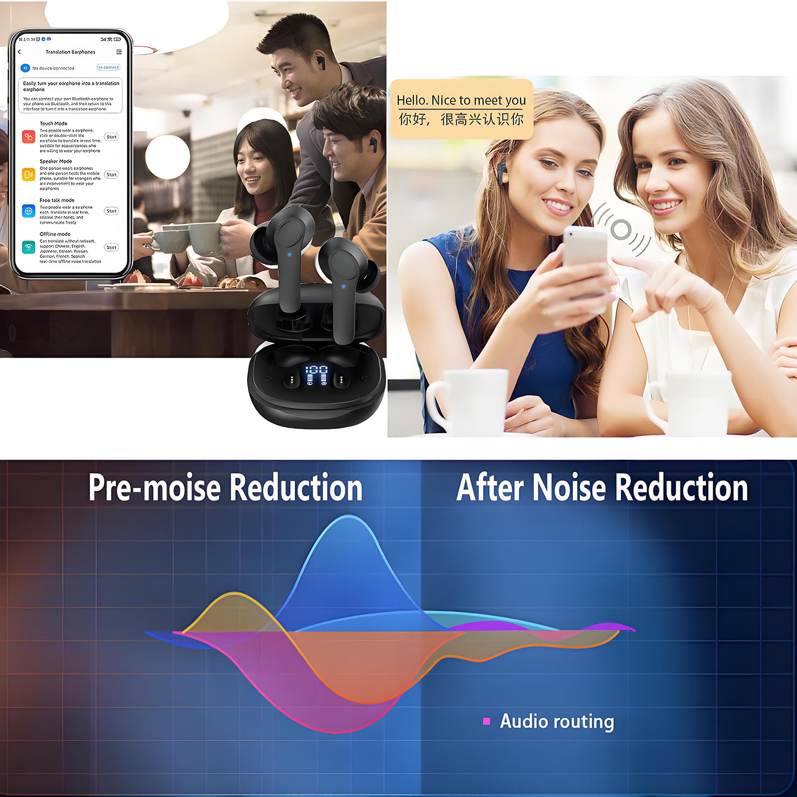 Real-Time Translation Earbuds - 144 Language Two-Way Translator for iOS & Android | 3-in-1 Wireless Earbuds with Accent Recognition | Perfect for Travel, Business Meetings & International Communication (Black)