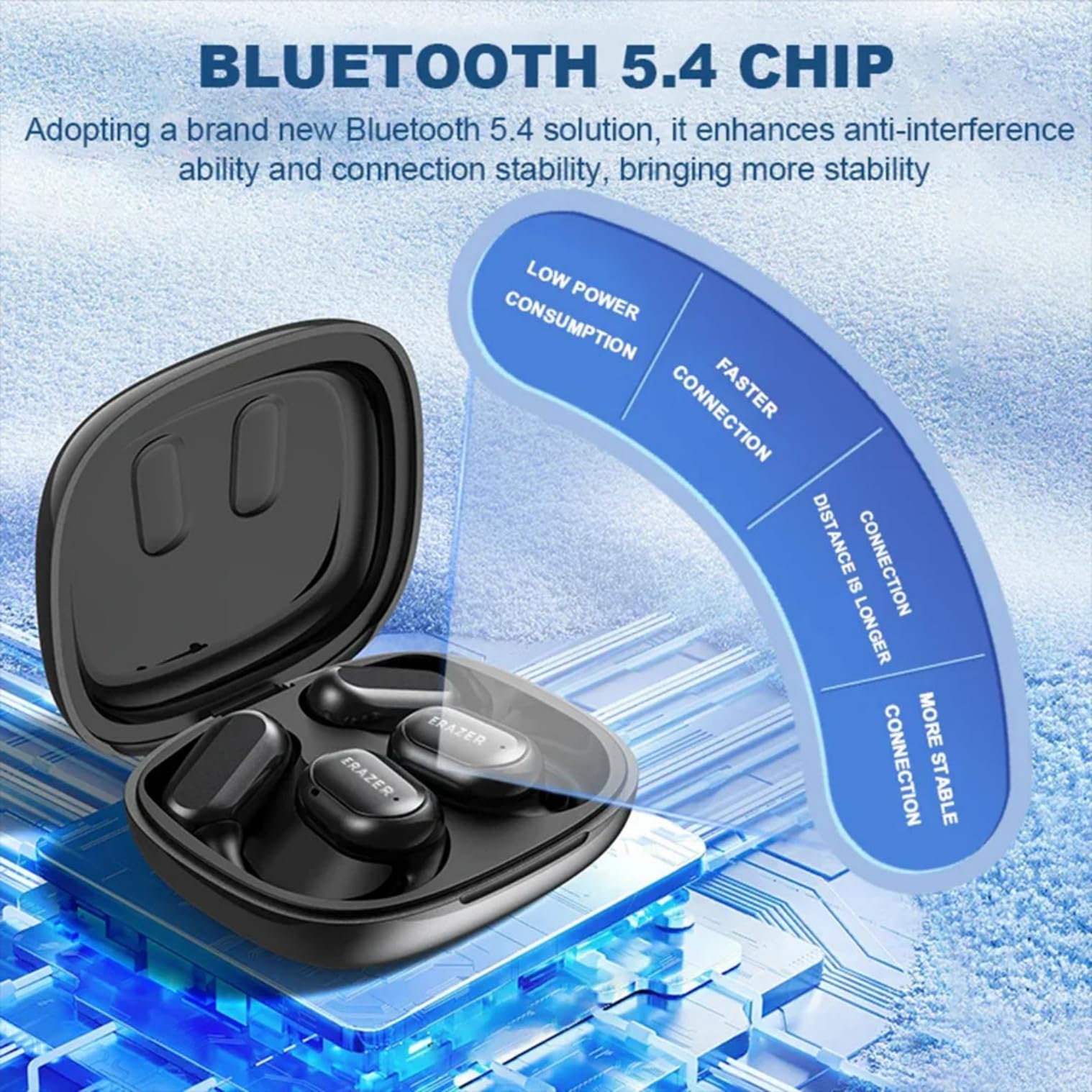 XP2 Wireless Earbuds Bluetooth 5.3, Noise Cancelling Headphones with 30H Playtime, IPX7 Waterproof, Comfortable Over-Ear Hook Design for Running, Gym, Workout & Travel (White, 2024 New Model)