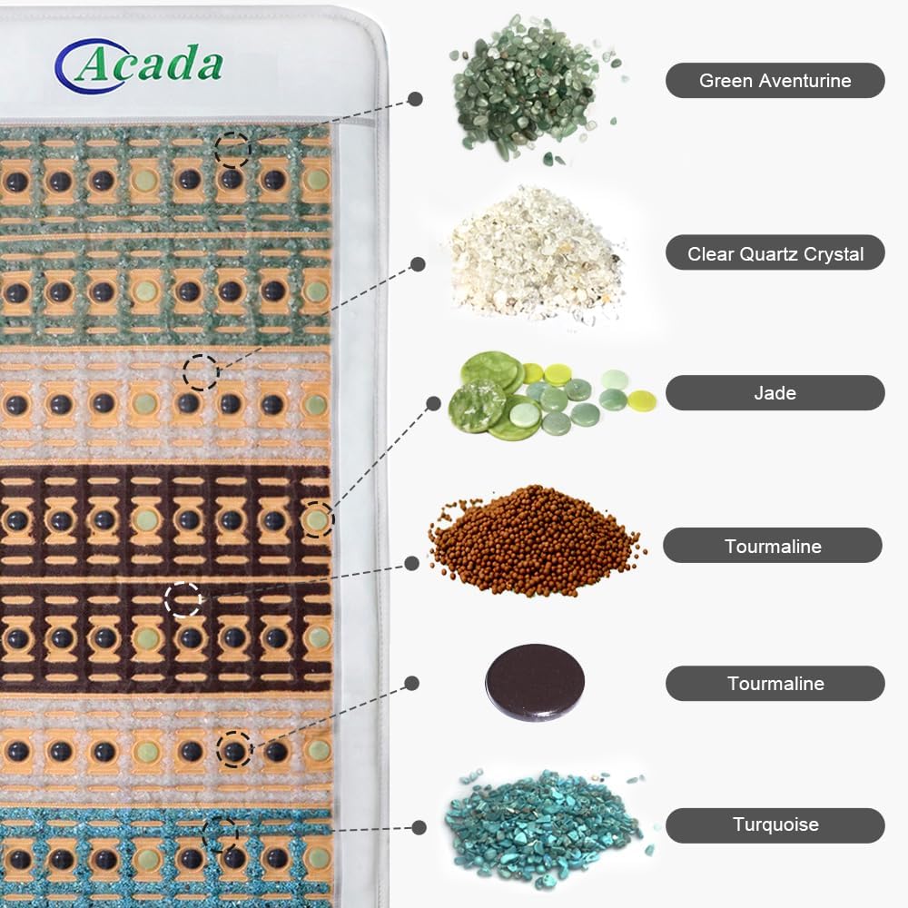 ACADA Biomat Infrared Heating Pad - Full Body 59