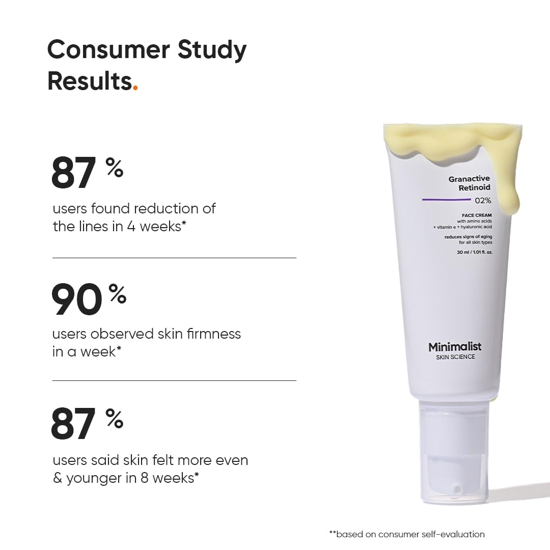 2% Retinoid Anti-Aging Night Cream for Wrinkles & Fine Lines - Improves Skin Elasticity & Collagen Production - Brightening & Hydrating Facial Moisturizer - 1 Fl Oz / 30ml - Perfect for Nighttime Skincare Routine & Mature Skin Care