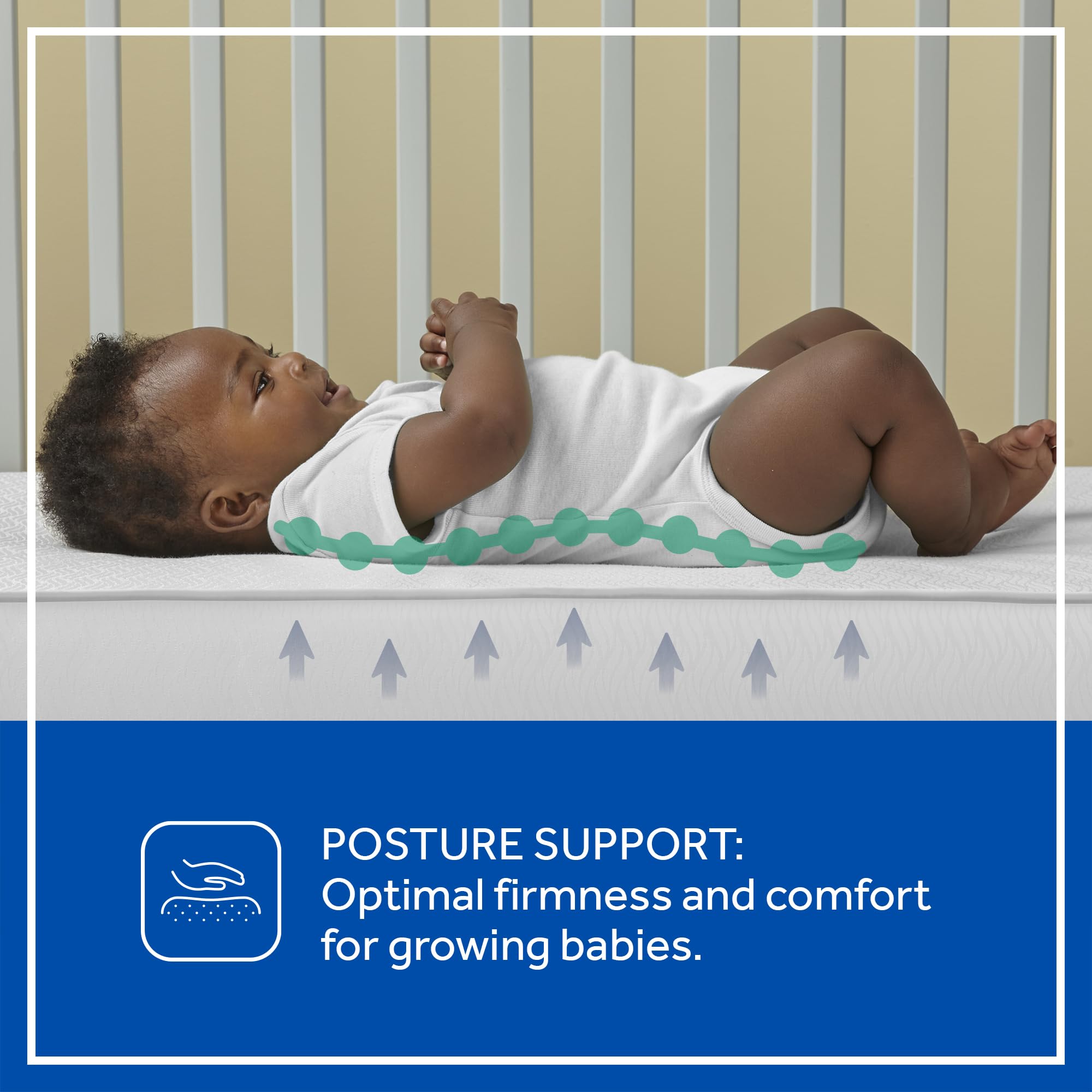 Sealy Baby Posture Perfect 2-Stage Waterproof Crib Mattress with Toddler Bed Fit - Hybrid Memory Foam & 150 Premium Coils - GREENGUARD Gold Certified, Safety Tested - Made in USA (52