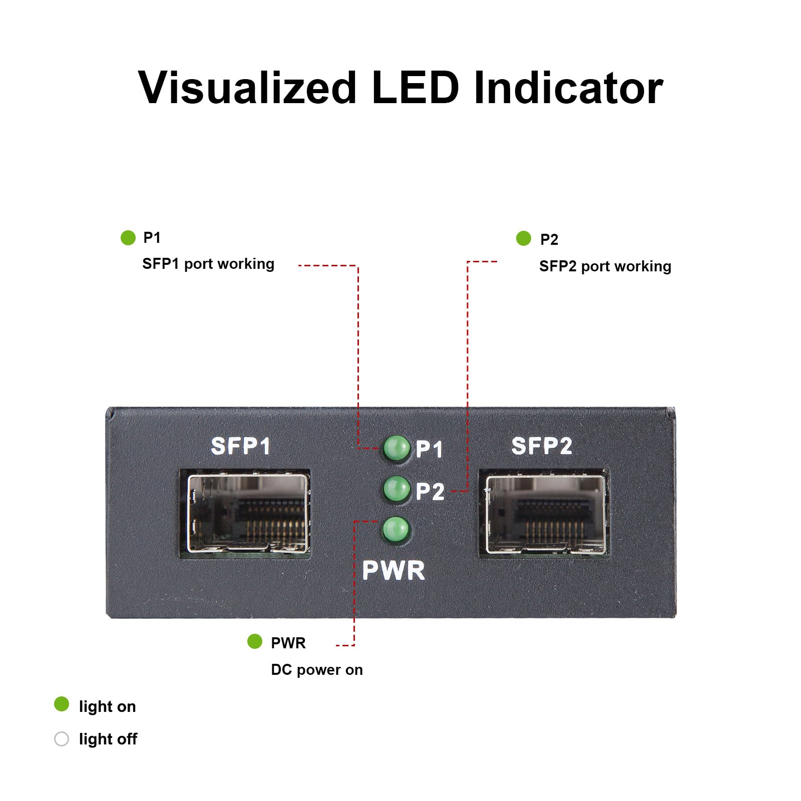 iPolex 10G SFP+ to SFP+ Fiber Media Converter with LR & 10GBase-T Modules | 10G OEO Converter for Single Mode LC Fiber & CAT6a/7 | 10km Ethernet Transmission | Ideal for Data Centers, Enterprise Networks & High-Speed Internet Connectivity