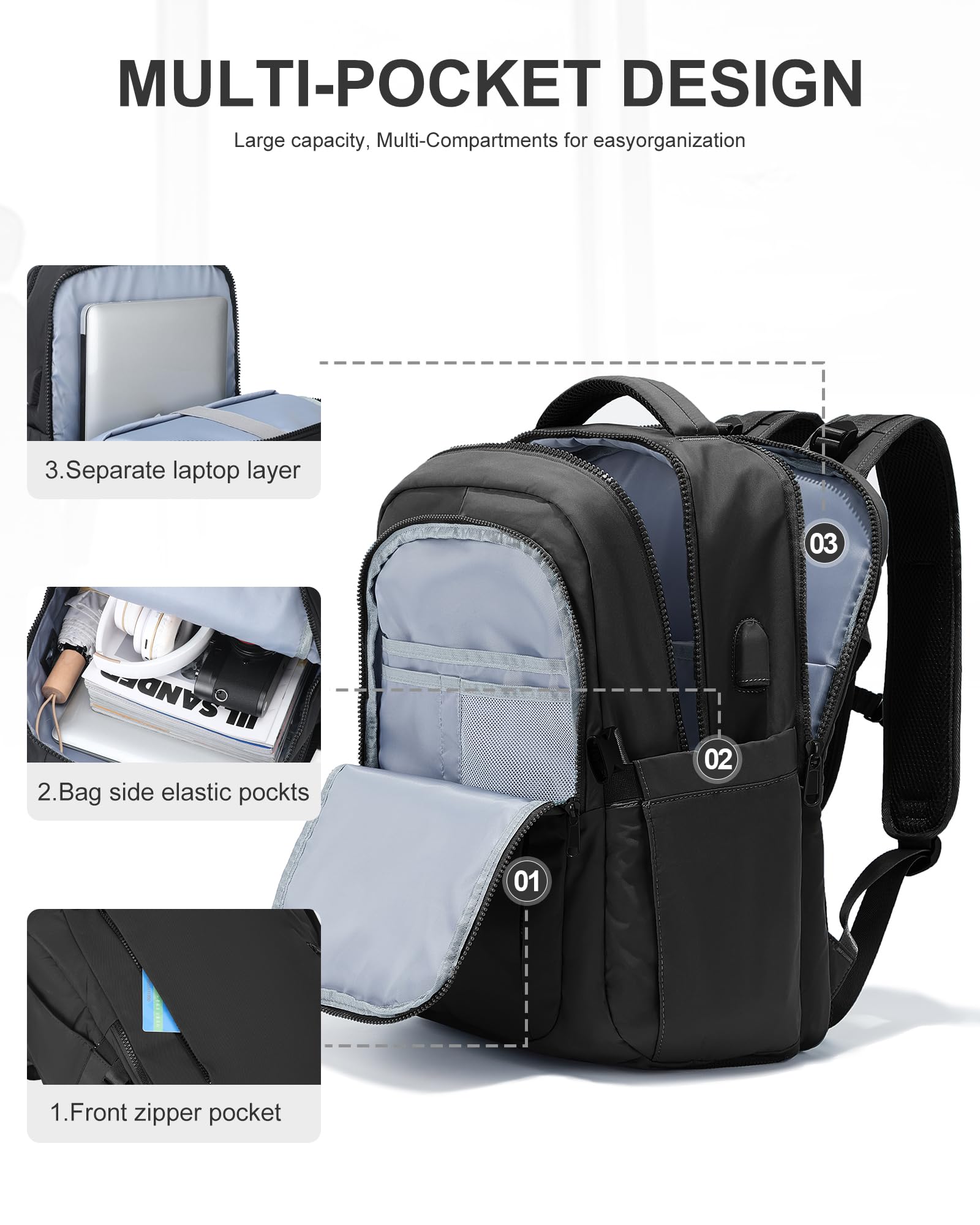 Lightweight Travel Backpack for Women & Men - FAA Approved Carry On Personal Item Bag with 15.6