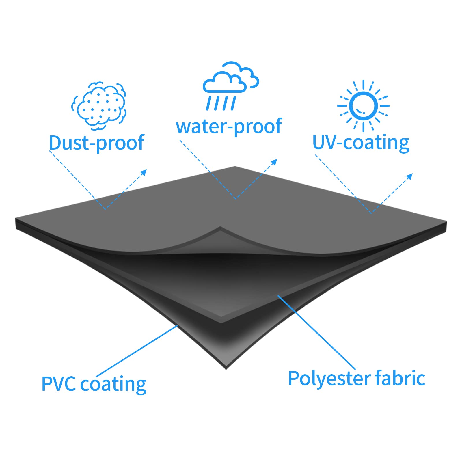Waterproof Universal Printer Dust Cover for HP, Epson, Canon, Brother Printers - 20 x 16 x 12 Inch - Protect Your Printer from Dust, Spills & Damage in Home or Office