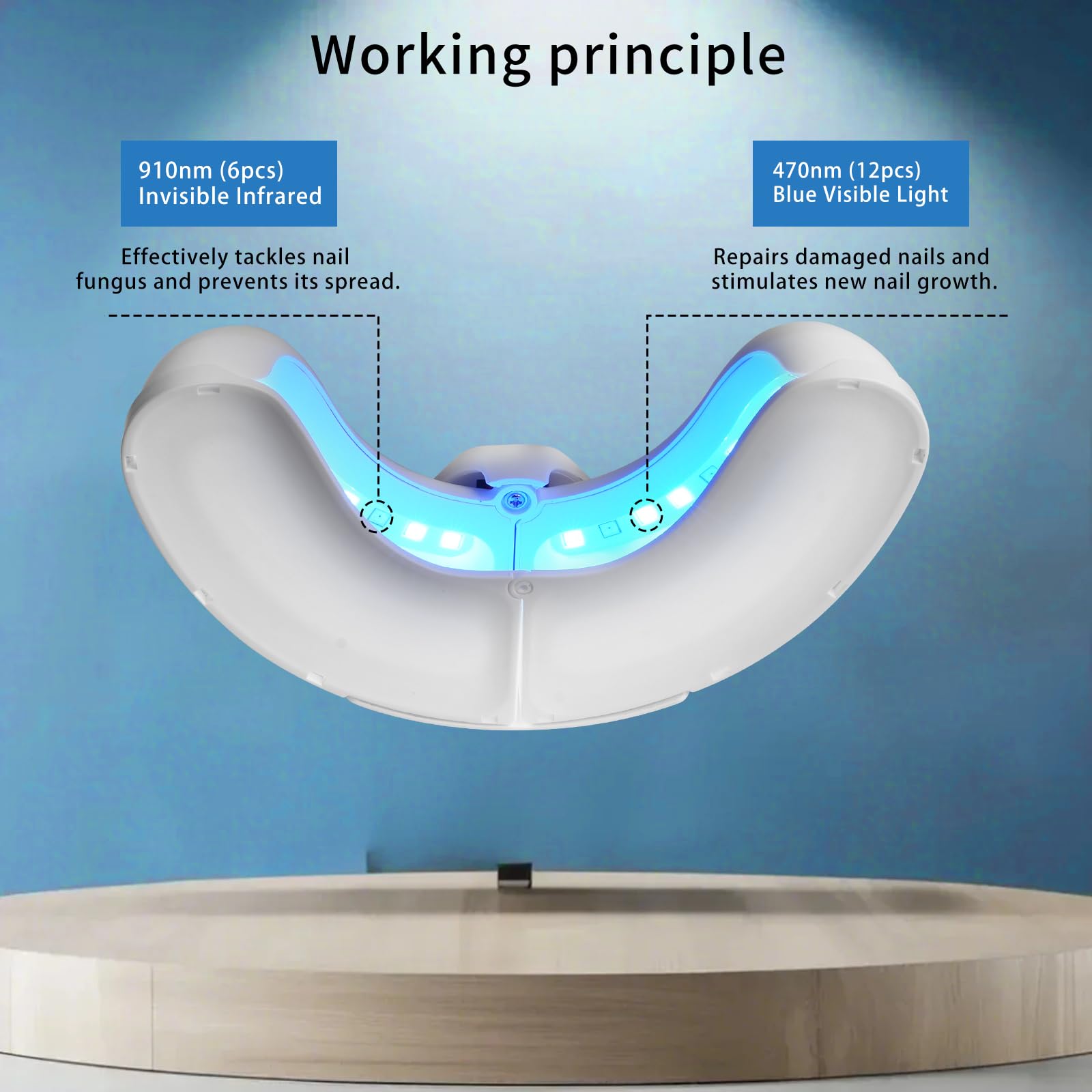 Blue Light Therapy for Nail Fungus Treatment - 470nm & 910nm Infrared LED Device for Thick, Discolored & Damaged Nails - At-Home Podiatry Care Solution for Toenail & Fingernail Health