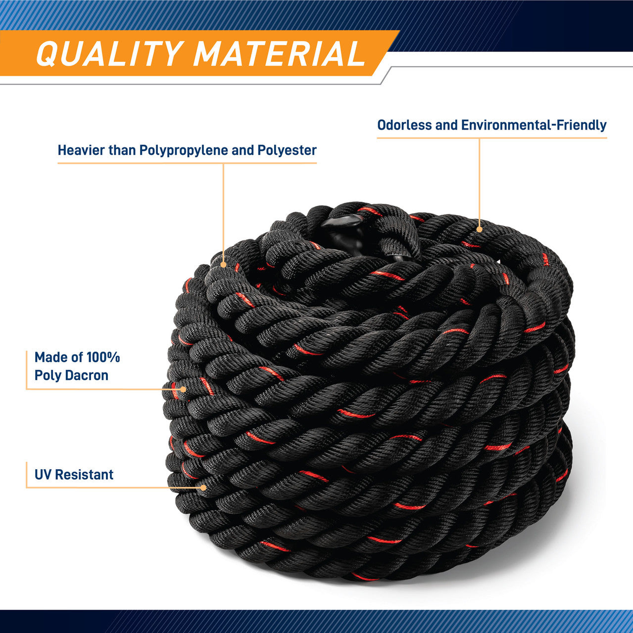 12M (40ft) Battle Ropes 38mm (1.5 Inch) Heavy Duty Exercise Rope for CrossFit, Gym & Home Workouts | ProIron PRO ZS01 2 | Strength Training & Cardio Fitness Equipment
