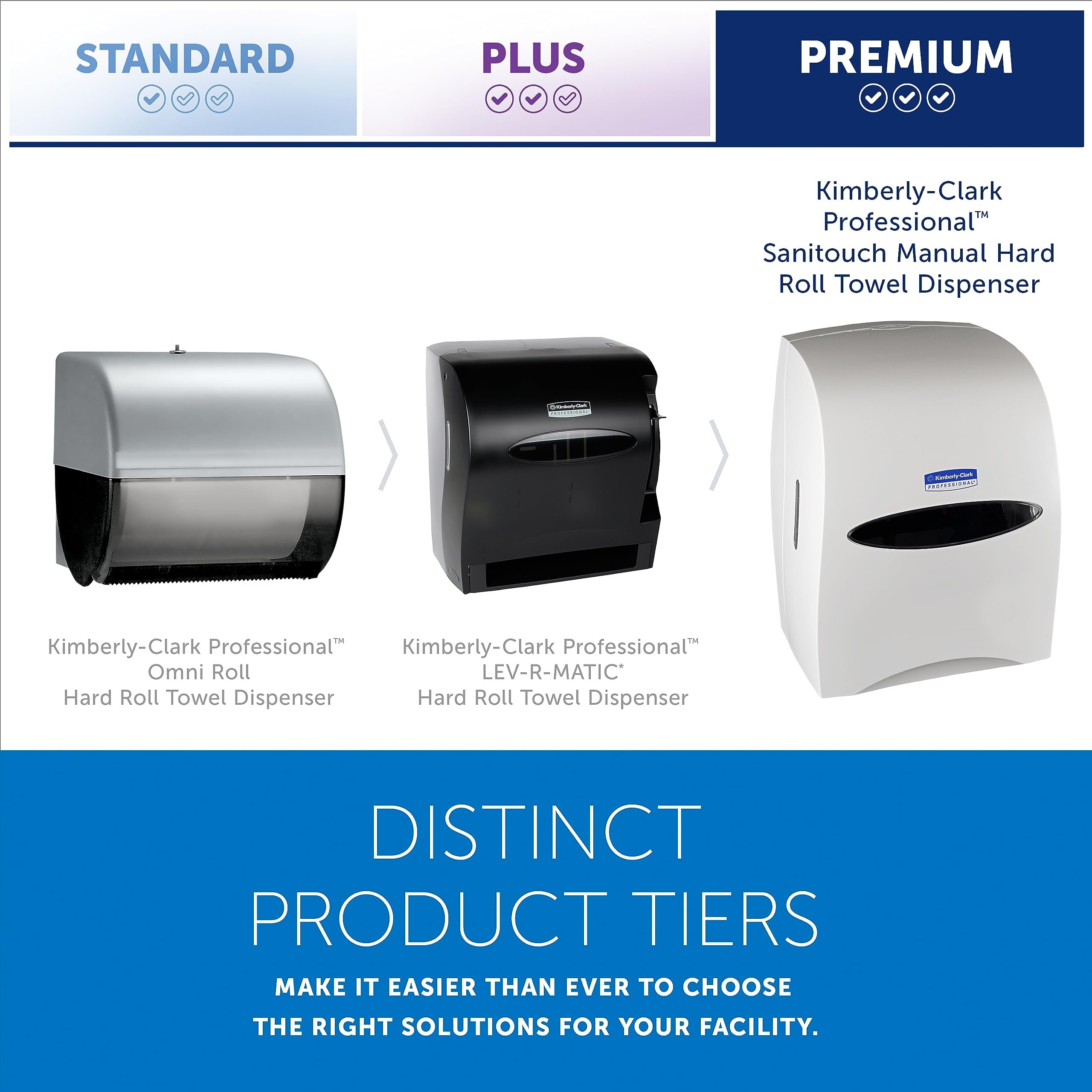 Kimberly-Clark Sanitouch Hands-Free Hard Roll Paper Towel Dispenser (09991) - White, 12.63