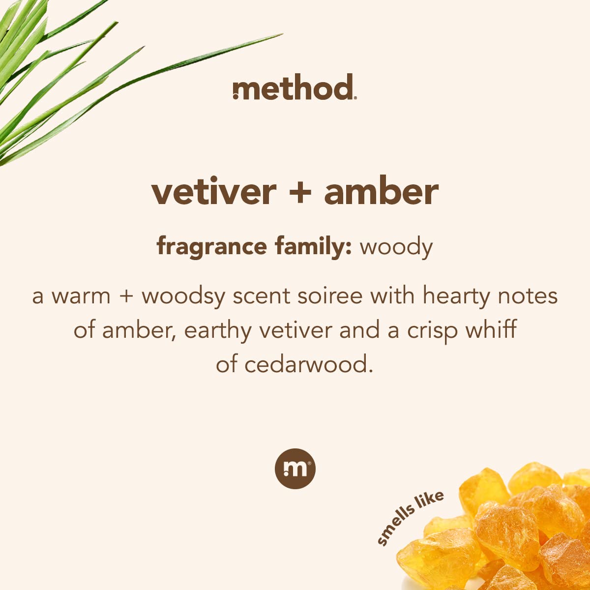 Method Gel Hand Soap & Body Wash - Vetiver Amber Scent, 28oz Reusable Black Aluminum Bottle with Biodegradable Formula | Perfect for Bathroom, Kitchen & Travel Use
