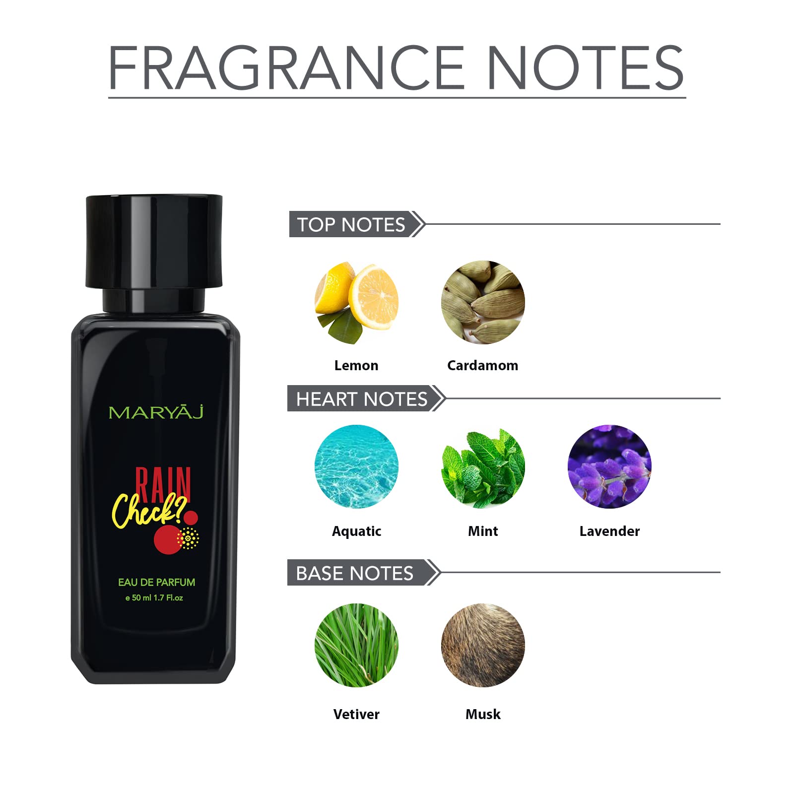 Maryaj Rain Check EDP 50ML Perfume for Men - Long-Lasting Fragrance, Luxury Cologne Gift Set - Perfect for Daily Wear, Date Night & Special Occasions