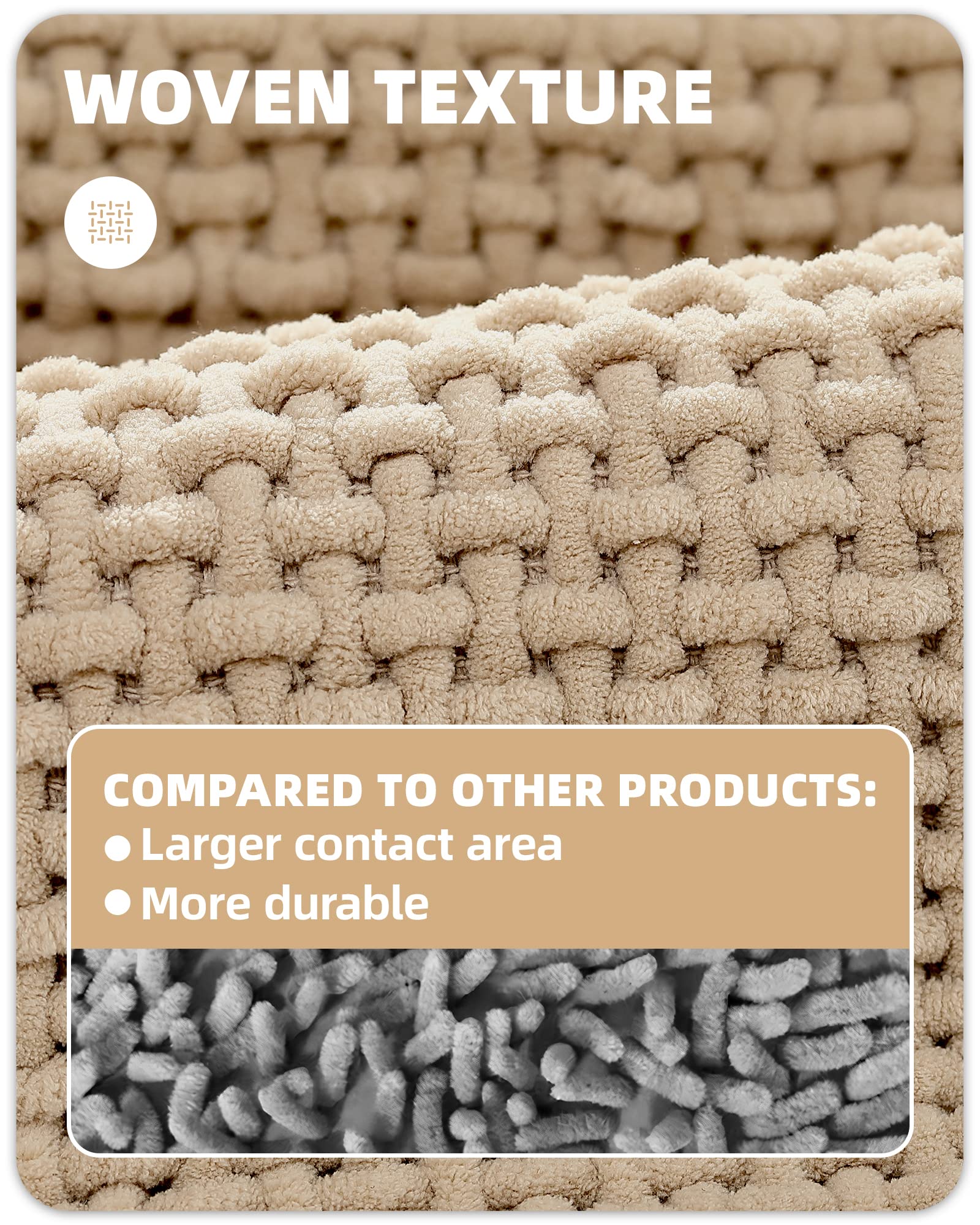 Non-Slip Chenille Bath Mat 40x60cm - Ultra Absorbent Soft Bathroom Rug, Washable Shower Mat for Bathroom, Toilet & Bathtub - Perfect for Wet Floors & Safe Exit (Beige)