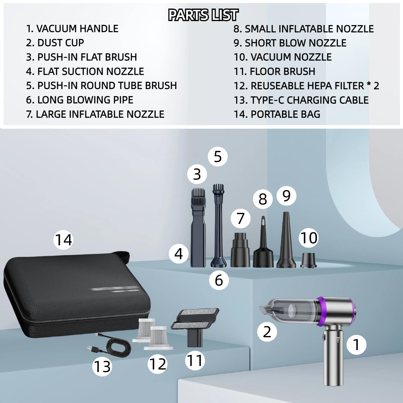 21000PA Rechargeable Cordless Handheld Car Vacuum Cleaner - High Power Mini Vacuum & Blower 2-in-1 with 3 Speed Modes, Brushless Motor for Car Detailing, Home Cleaning, Office & PC Maintenance | Perfect for Quick Spills, Pet Hair Removal & Dusting