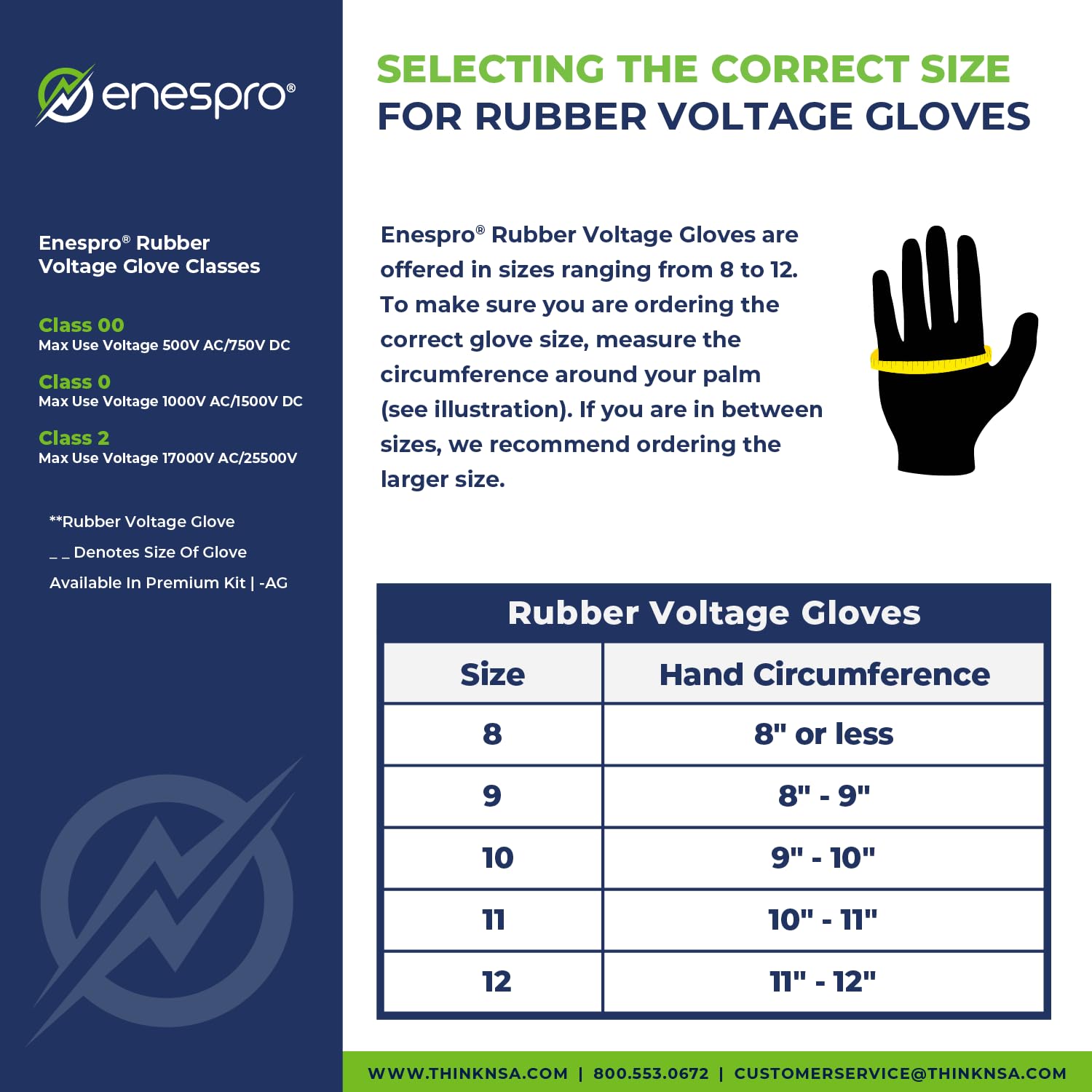Class 00 Black Rubber Voltage Insulating Gloves - 500V AC/750V DC Maximum Use - GC00B12 - Ideal for Electrical Work, Lineman Safety & High Voltage Protection