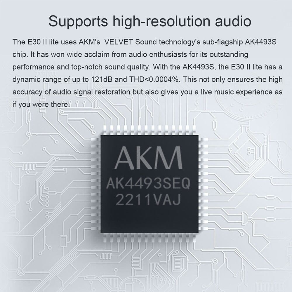 TOPPING E30 II Lite AK4493S DAC Digital to Analog Converter - High Fidelity Audio Decoder for Home Theater, Studio & Hi-Fi Systems