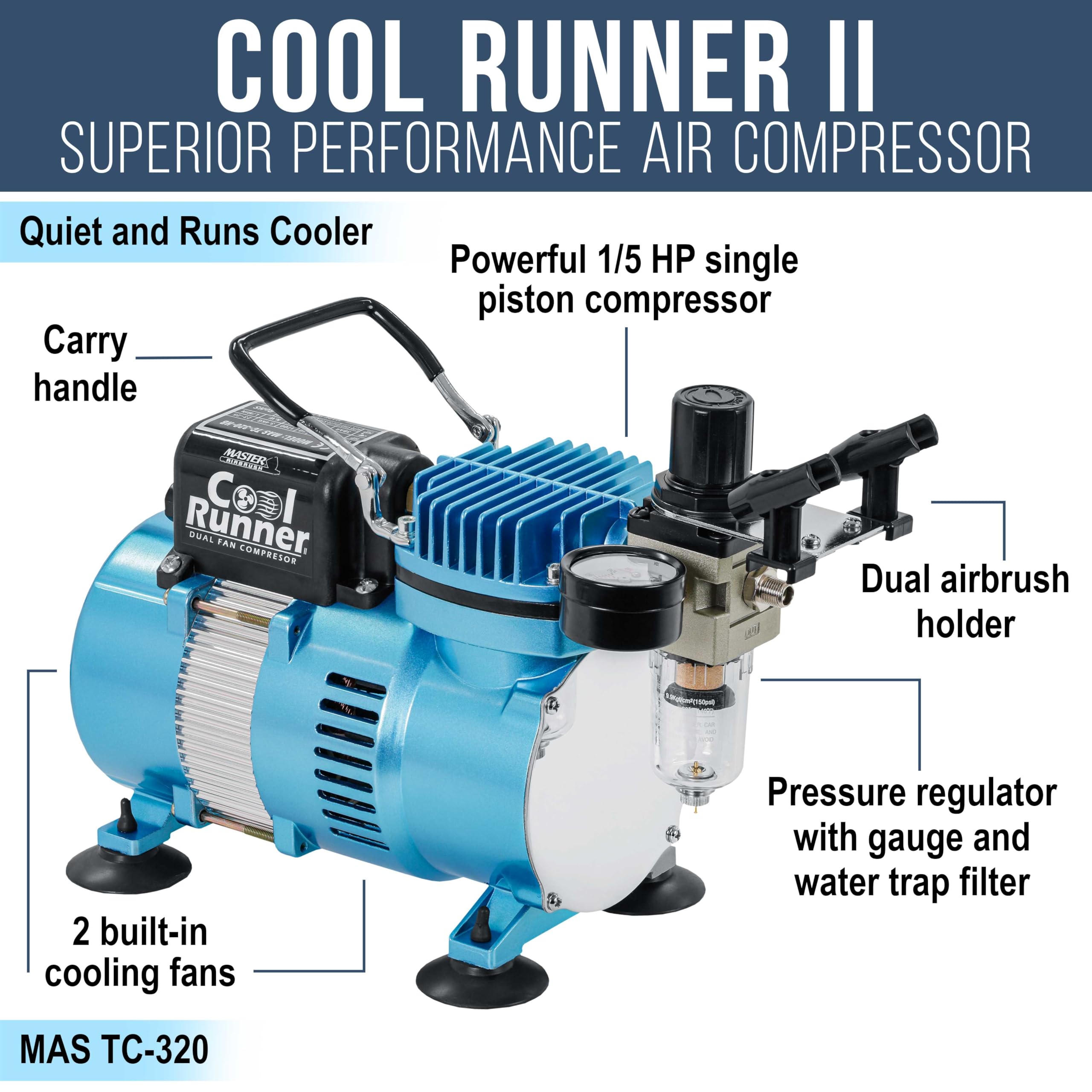 Master Airbrush 1.5 HP Cool Runner II Dual Fan Air Compressor Kit - Professional Single-Piston with 2 Cooling Fans for Longer Running Time - Includes Regulator, Water Trap & Holder - Perfect for Makeup, Tattoo, Cake Decorating & Model Painting