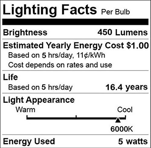 12V LED Candelabra Light Bulbs 6 Pack - E12 Base, Warm White 3000K, 270° Beam Angle - Perfect for Chandeliers, Wall Sconces, RV & Cabin Lighting - Energy Efficient Low Voltage Candle Bulbs for Cozy Ambiance