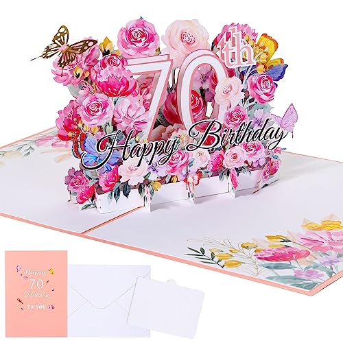 70th Birthday Card
