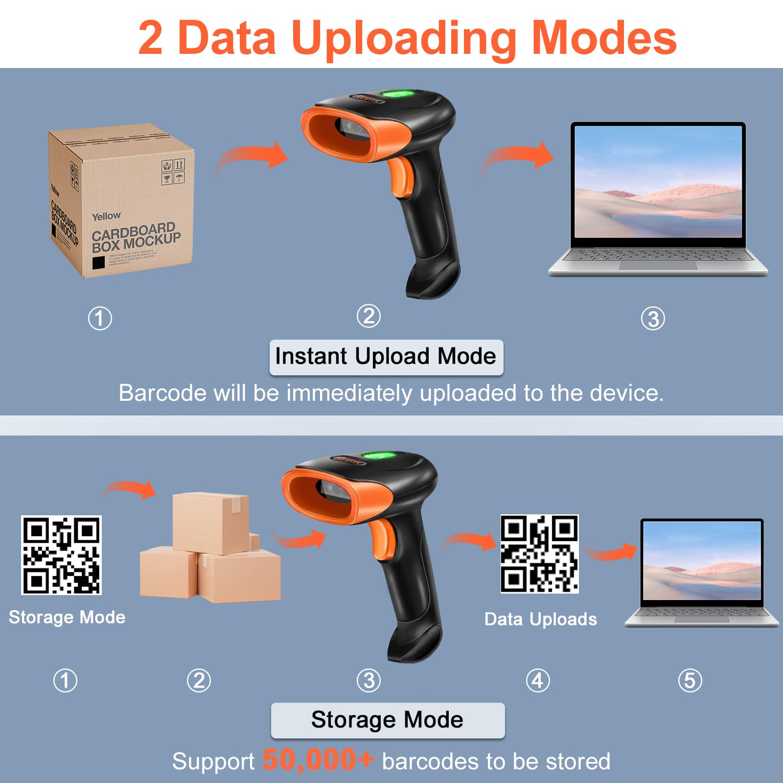KUIIYER Wireless Bluetooth Barcode Scanner - 2D QR & 1D Barcode Reader with 800x600 CMOS Sensor, Compatible with iPhone, Android, iPad, Tablet, PC & POS Systems | Perfect for Retail Stores, Warehouses & Inventory Management