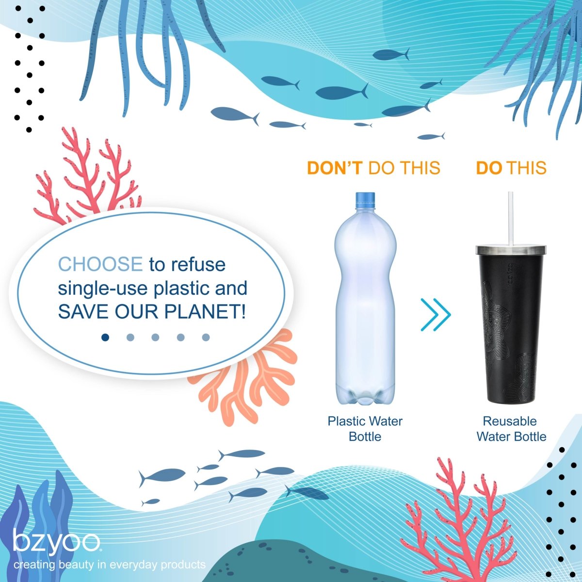 24oz Double Wall Vacuum Insulated Stainless Steel Tumbler with Straw Lid - La La Mandala Black Design | Leakproof Travel Mug for Coffee, Tea & Cold Drinks | Perfect for Office, Gym & Outdoor Activities
