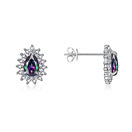 Alexandrite June