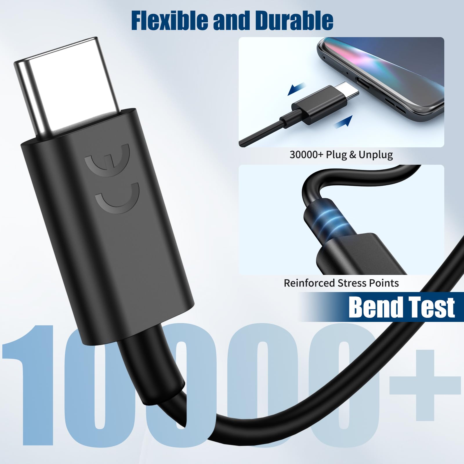 **COOYA 6.5A TurboPower USB C Cable 3.3ft - Fast Charging & Data Sync for Motorola Edge+/Edge 30/Razr 40 Ultra, iPhone 16, Moto G Stylus/Power/Play/Pure 5G (2-Pack) - Perfect for Home, Office & Travel**