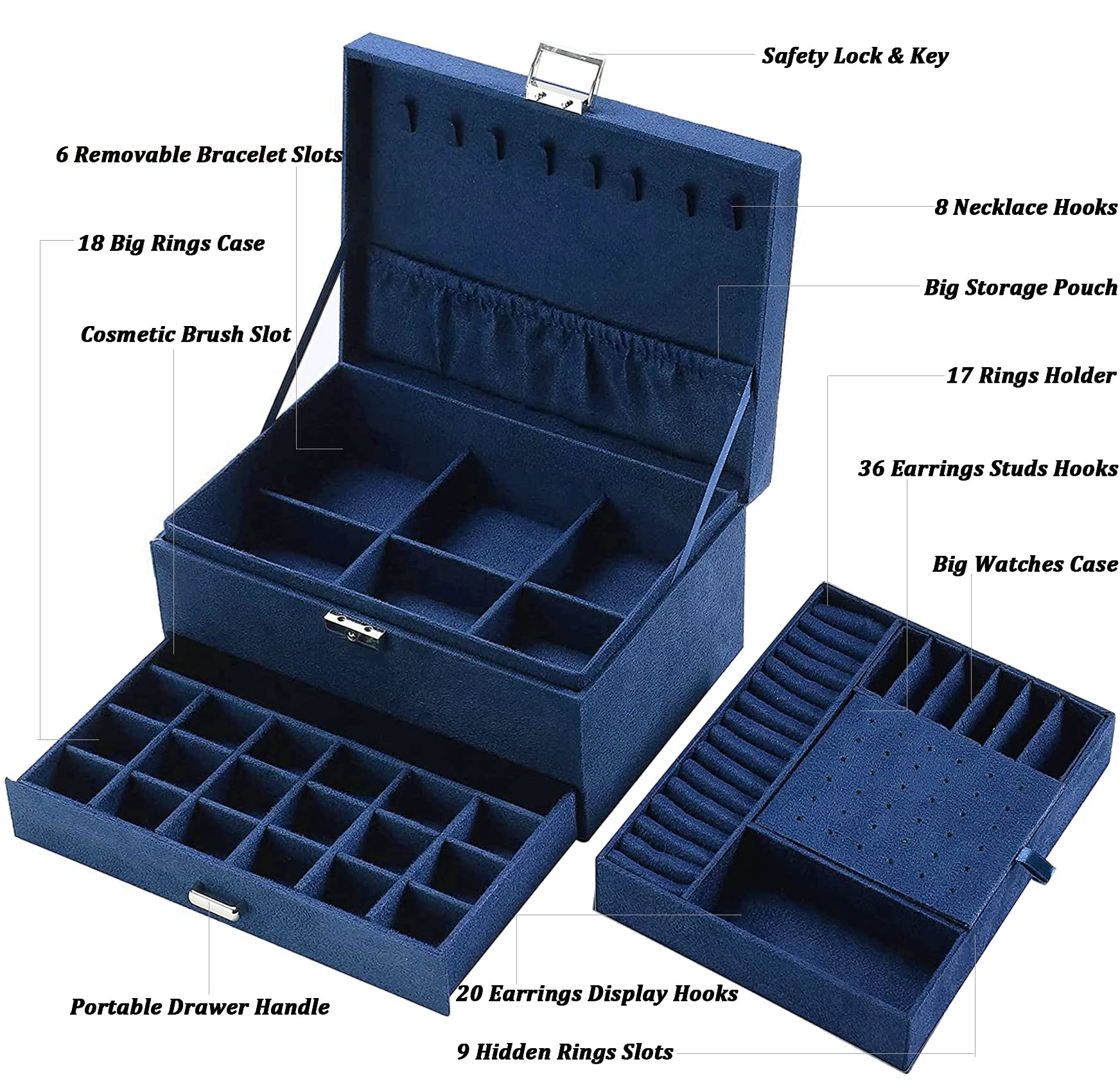Luxury Navy Velvet Jewelry Box with Lock - Elegant Jewelry Organizer for Women & Teens - Necklace, Earring, Ring & Bracelet Storage Case - Perfect for Travel, Gifts & Home Decor