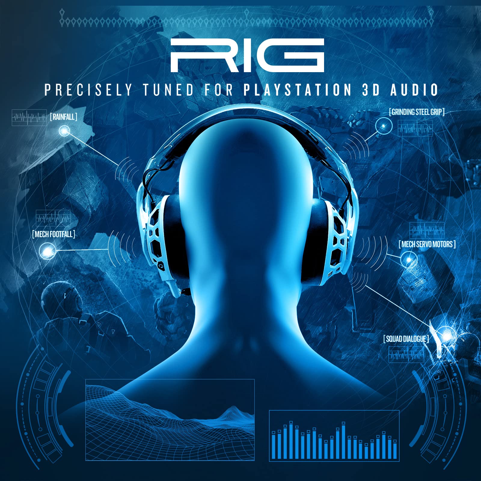 RIG 800 PRO HS Wireless Gaming Headset with Multi-Function Base Station - Compatible with PS4, PS5, PC - 24-Hour Battery Life (Renewed) - Perfect for Competitive Gaming, Streaming & Late-Night Sessions