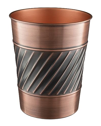 Antique Copper Finish