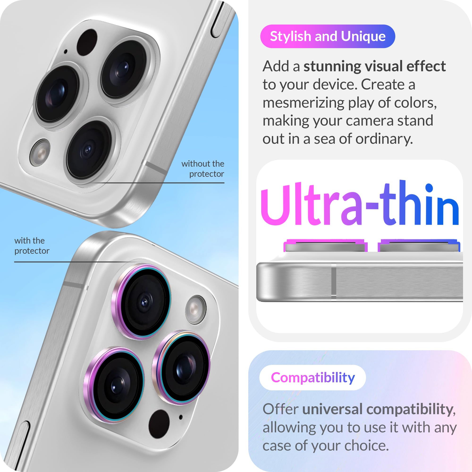 LONLI iPhone 16 Pro & 16 Pro Max Triple Camera Lens Protector - Shatterproof HD Clear Iridescent Cover - Perfect for Outdoor Photography, Travel & Daily Protection