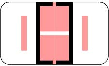 Letter I