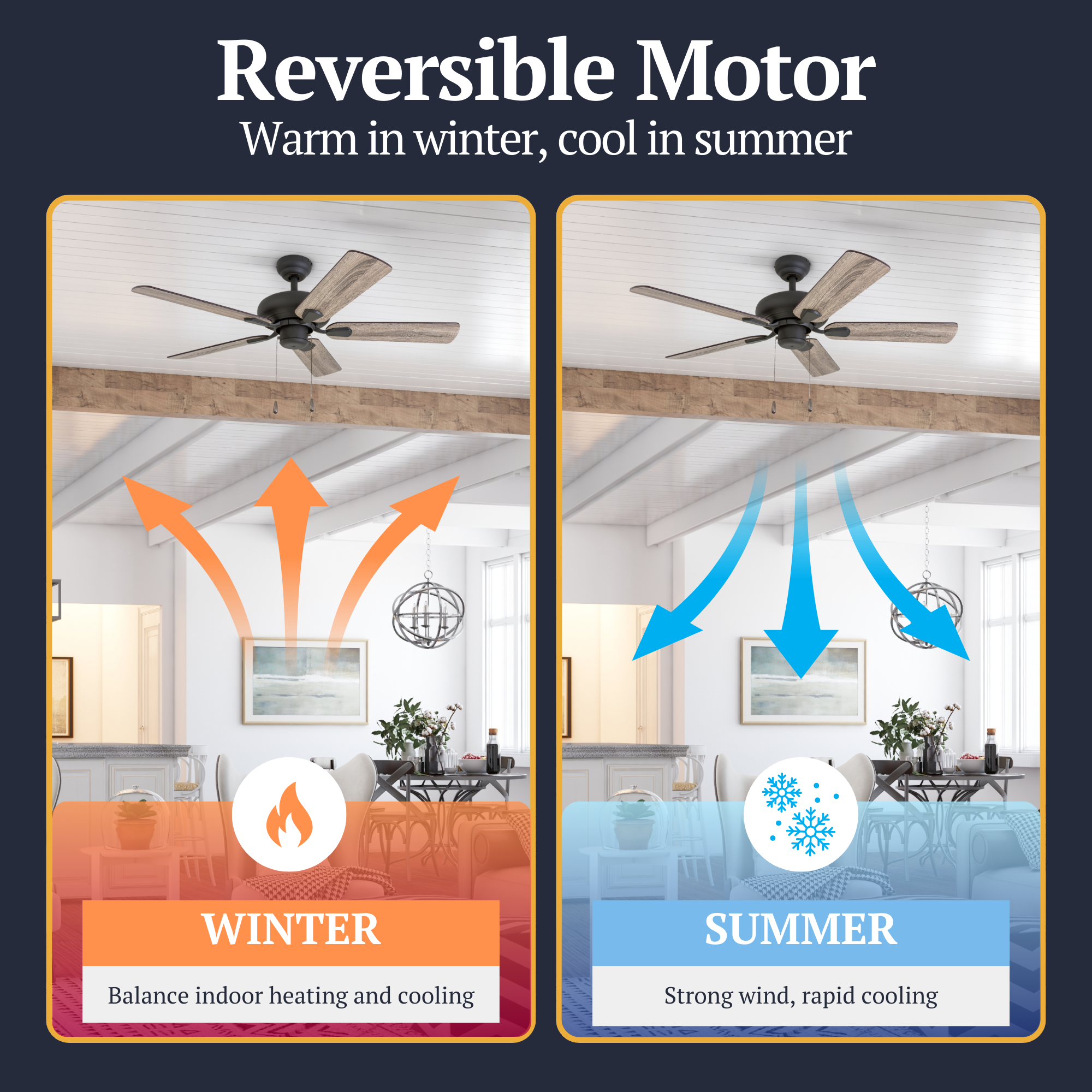 42 Inch Bronze Russwood Ceiling Fan with Pull Chain - Perfect for Living Room, Bedroom, and Outdoor Spaces