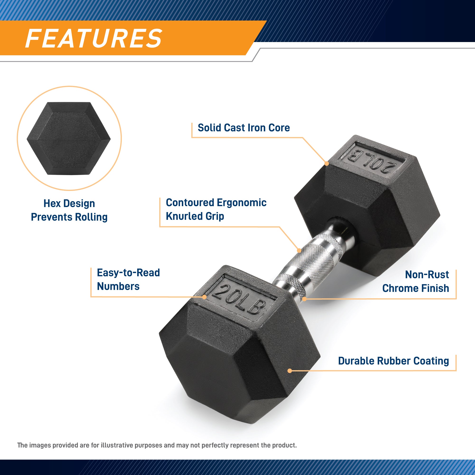 Marcy 20lb Rubber Hex Dumbbells Pair - Heavy Duty Free Weights for Strength Training, Home Gym & CrossFit Workouts
