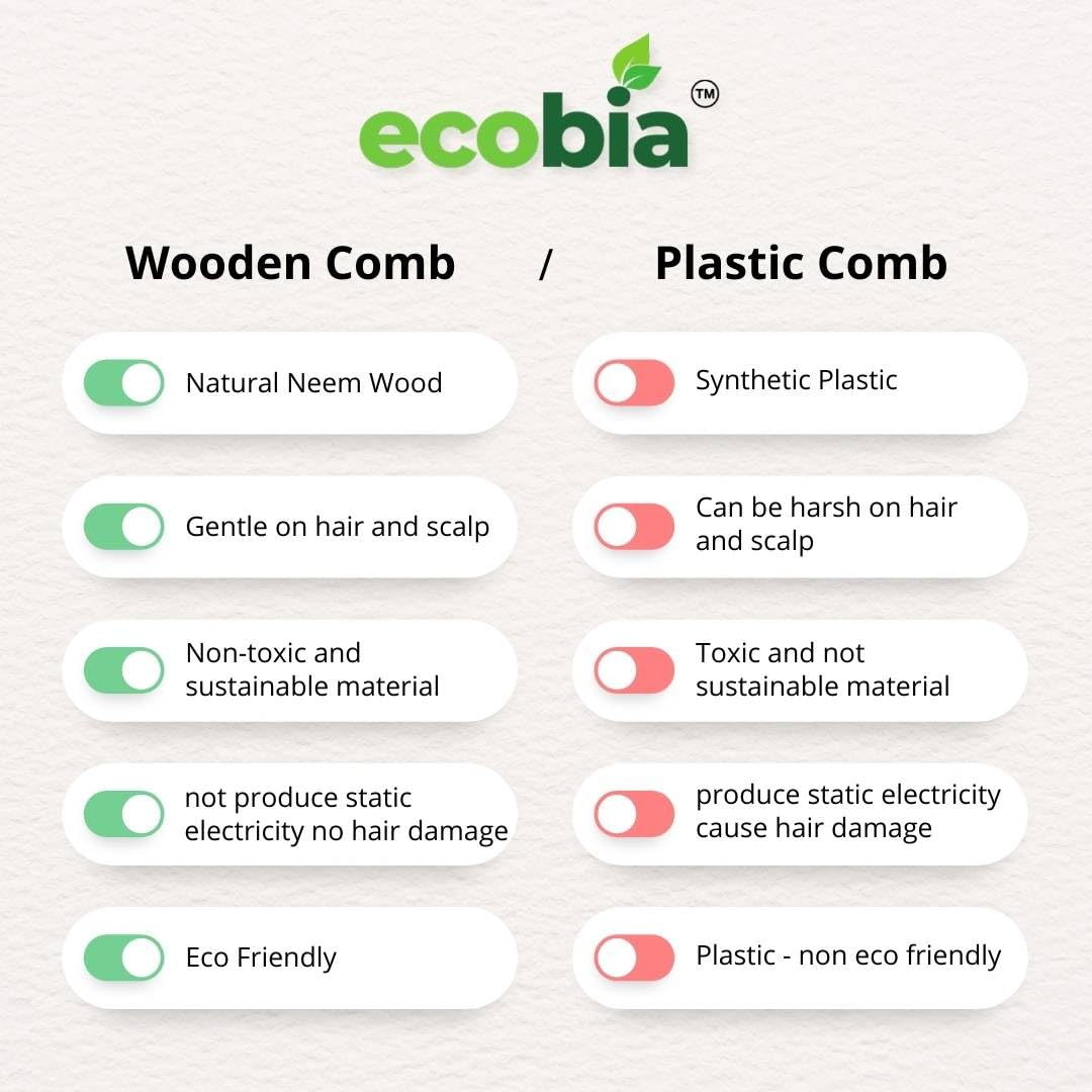 Eco-Friendly Handmade Neem Wood Tail Comb for Women - Natural Hair Styling Tool for Detangling & Styling - Perfect for Home, Salon & Travel Use