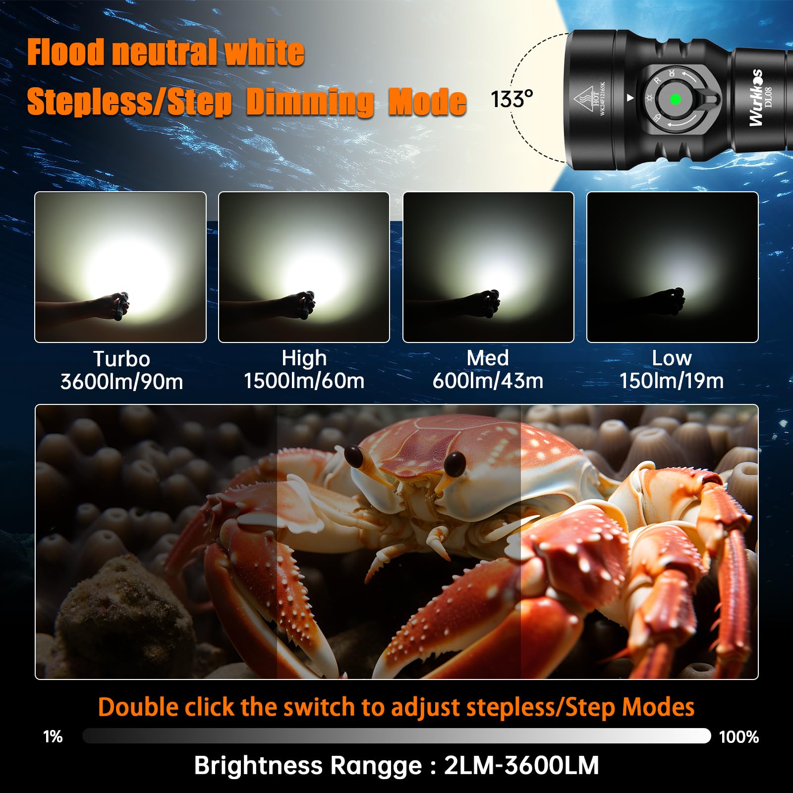 Wurkkos DL08 3600 Lumens Rechargeable Scuba Diving Light with Red & UV Modes, IP68 Waterproof Underwater Flashlight with Adjustable Brightness & 5000mAh Battery - Perfect for Night Diving, Cave Exploration & Underwater Photography